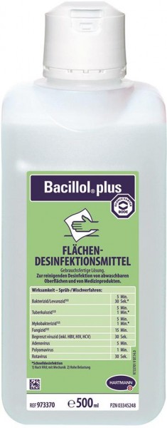 Flächendesinfektion »Bacillol® Plus«