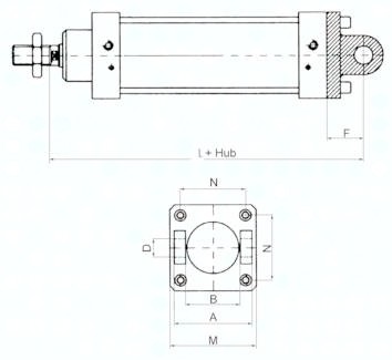 Schwenkbefestigungen Gabel, für Zylinder ISO 15552